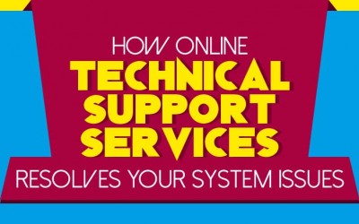 How Technical Support Services Resolves System Issues