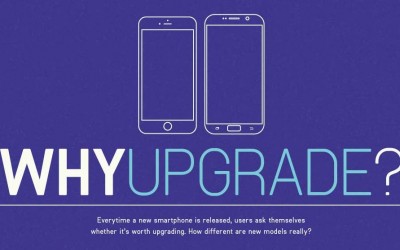 Why Upgrade? An iPhone and Samsung Galaxy Comparison