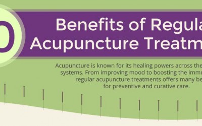 10 Benefits of Regular Acupuncture Treatments