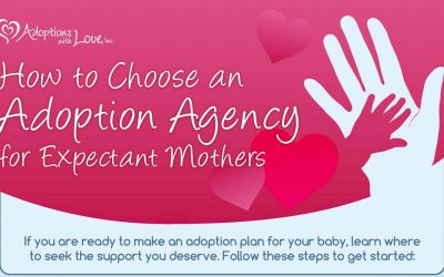 How to Choose an Adoption Agency for Expectant Mothers