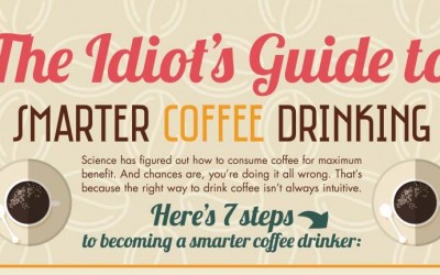 Idiot’s Guide To Smarter Coffee Drinking