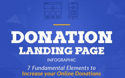 Donation Landing Page: Increase Online Donations