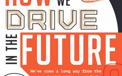 How Will We Drive in the Future?