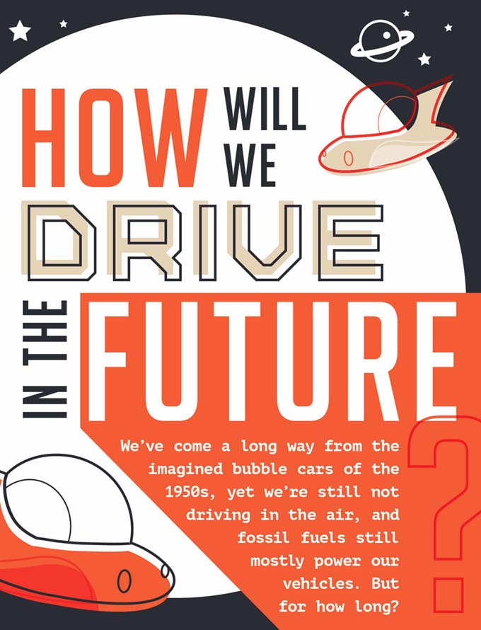 How Will We Drive in the Future? [Infographic]