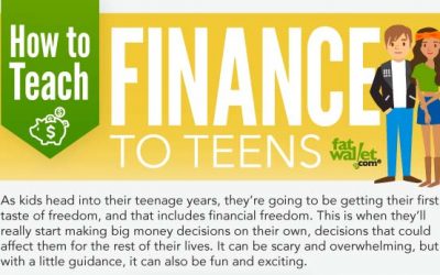 How to Teach Finance Skills to Teens