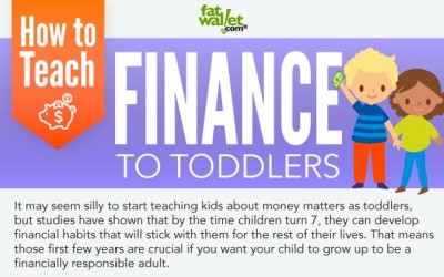 How to Teach Finance to Toddlers