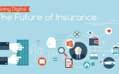 Going Digital: The Future of Insurance