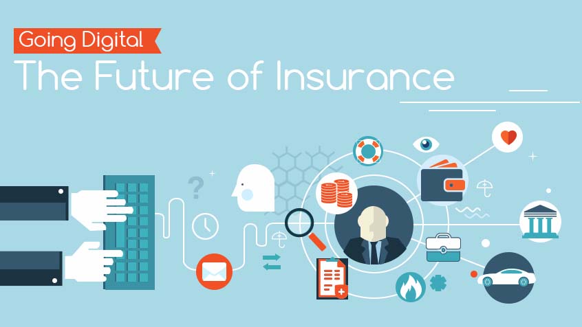 Going Digital: The Future of Insurance [Infographic]