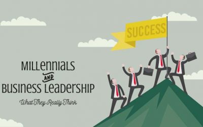 Millennials & Business Leadership: What They Really Think