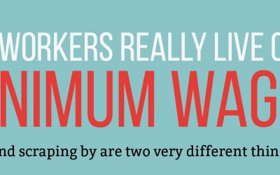 What Does A Living Minimum Wage Look Like?