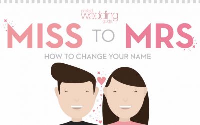 Miss to Mrs – How to Change Your Last Name