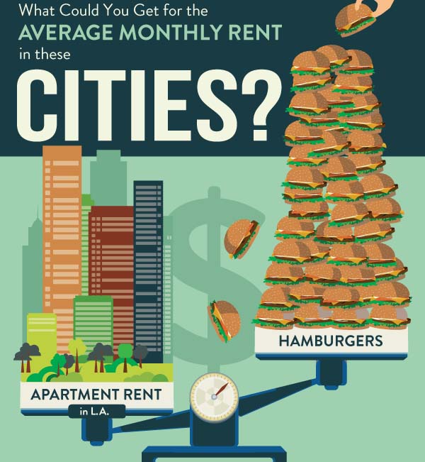 Can You Rent A Place For A Month