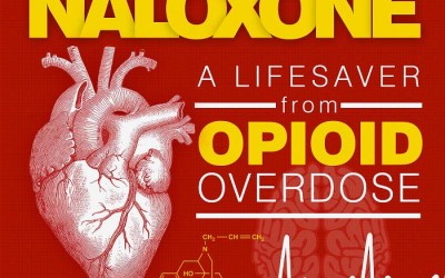 Naloxone: A Lifesaver From Opioid Overdose