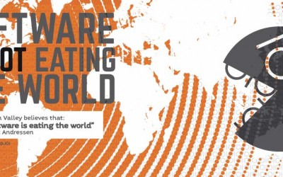 Software Is Not Eating The World