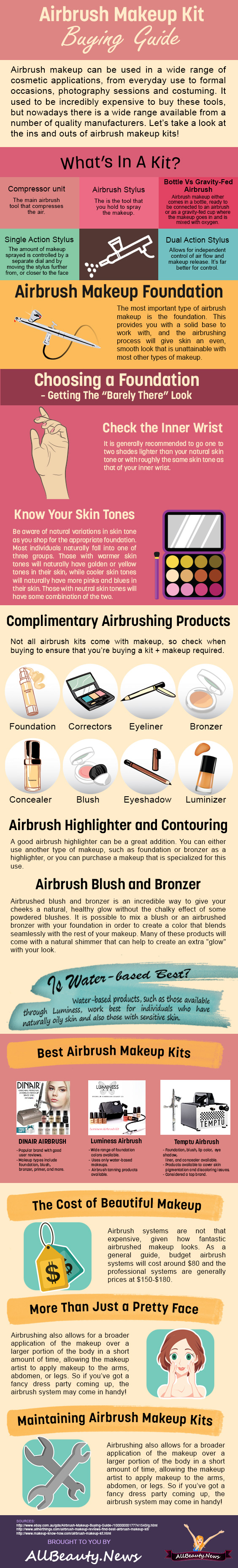 How To Find The Best Airbrush Makeup Kit