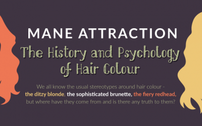 Mane Attraction: History & Psychology of Hair Color