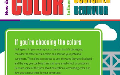 How Does Color Influence Customer Behavior?