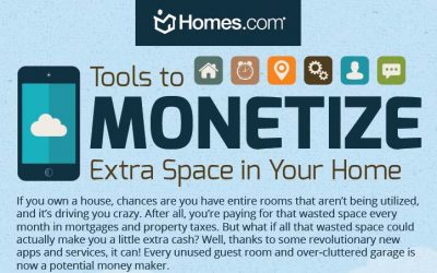 Tools to Monetize Extra Space in Your Home