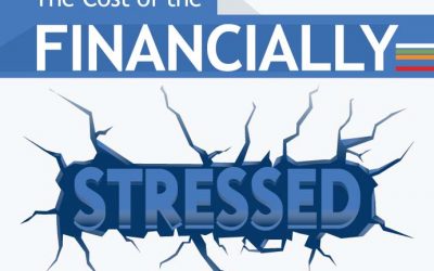 The Cost of the Financially Stressed