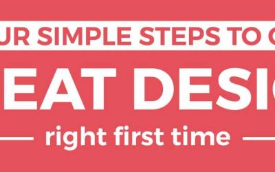 Four Simple Steps To Get Great Design Right The First Time