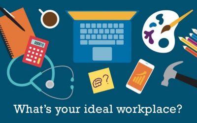 What’s Your Ideal Workplace?