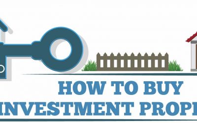 How To Buy Investment Property: 10 Basic Steps For Beginners