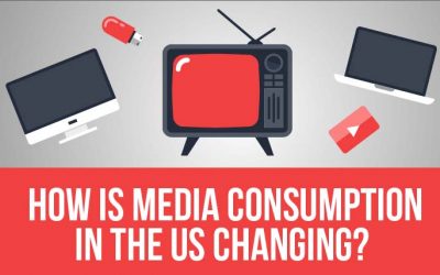 How is Media Consumption in the US Changing?