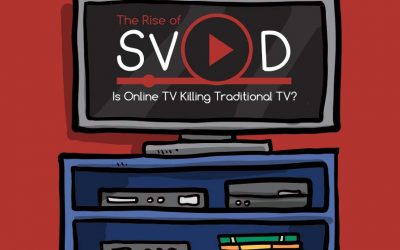 Is Online TV Killing Traditional TV?