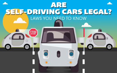 Are Self-Driving Cars Legal?