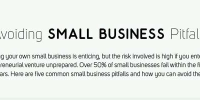 Avoiding Small Business Pitfalls