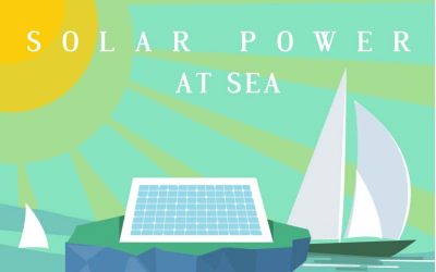 Solar Power at Sea