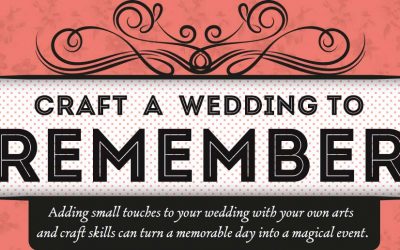 Craft A Wedding To Remember