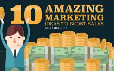 10 Amazing Marketing Ideas to Boost Sales