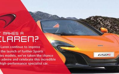 What Makes A McLaren?