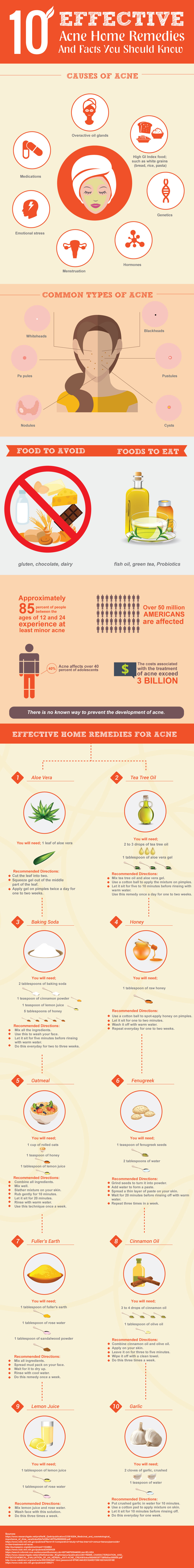 10 Effective Acne Remedies and Facts