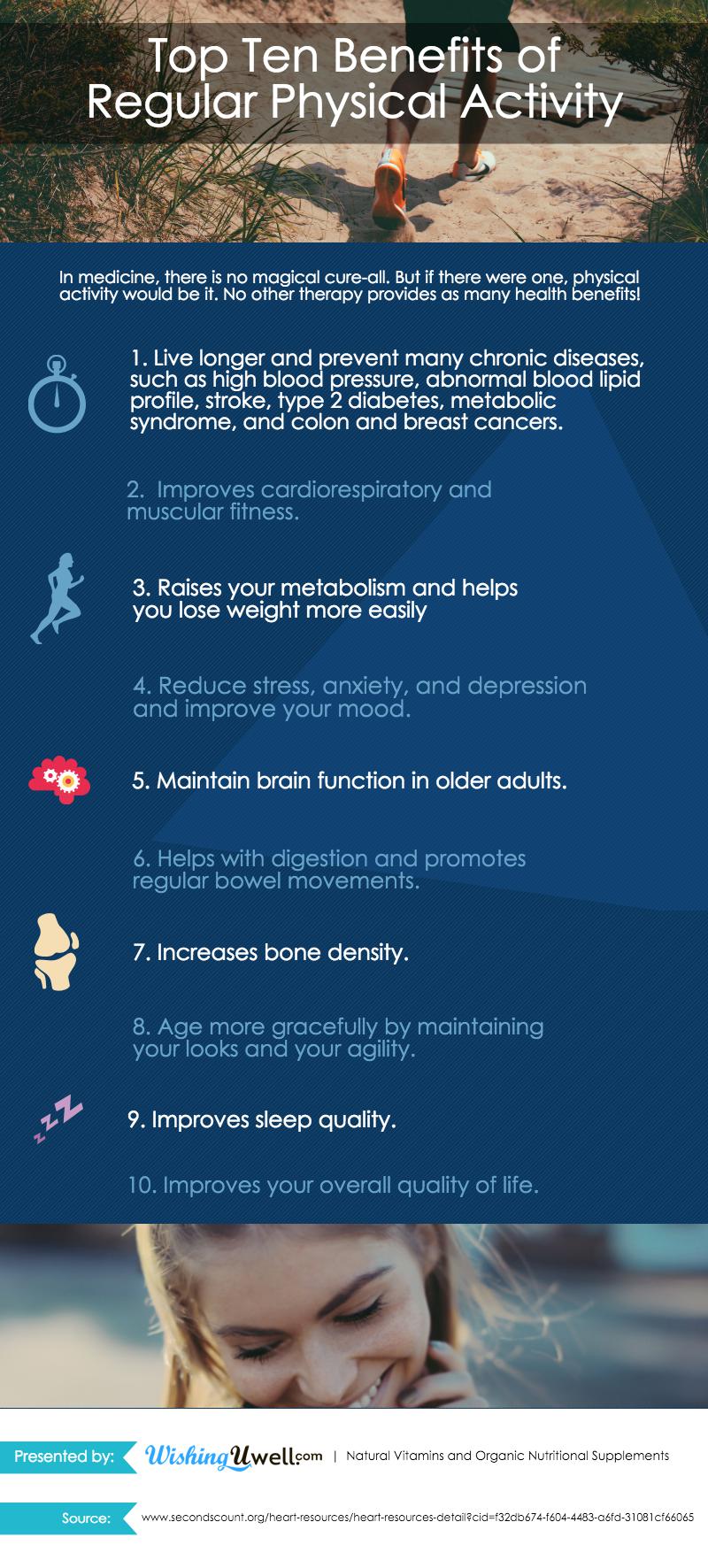 Top 10 Benefits Of Regular Physical Activity Infographic 