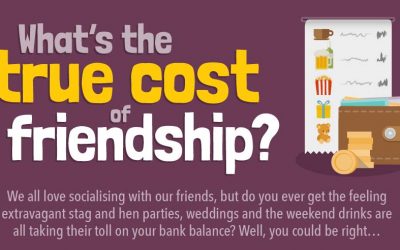 The True Cost Of Friendship