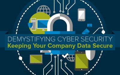 Demystifying Cyber Security