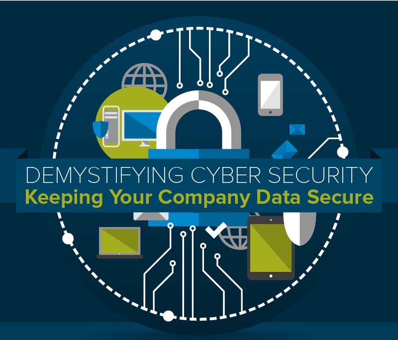 Demystifying Cyber Security [Infographic]