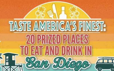 20 Prized Places to Eat and Drink in San Diego