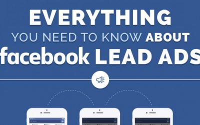 Everything You Need to Know Facebook Lead Ads