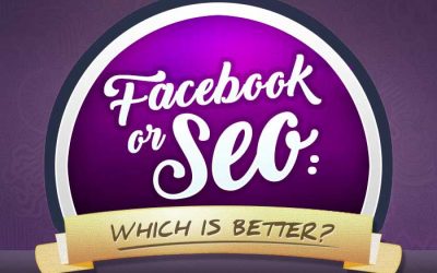 Facebook or SEO: Which is Better?