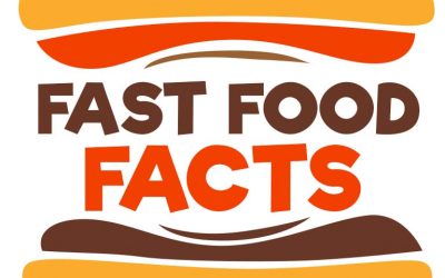 Fast Food History, Facts & Consumer Statistics