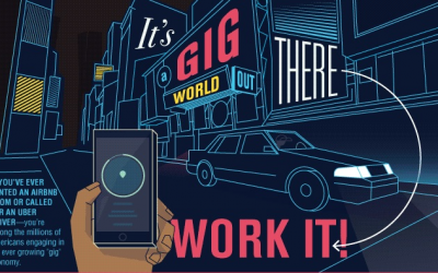 It’s A Gig World Out There: Work It!