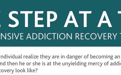 One Step At A Time: Comprehensive Addiction Recovery Treatment