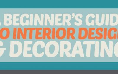 A Beginner’s Guide to Interior Design & Decorating