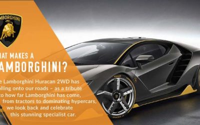 What Makes a Lamborghini?