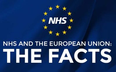 NHS and the European Union: The Facts
