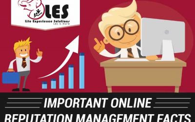 Online Reputation Management Statistics