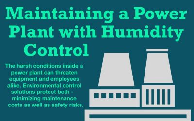 Maintaining a Power Plant with Humidity Control